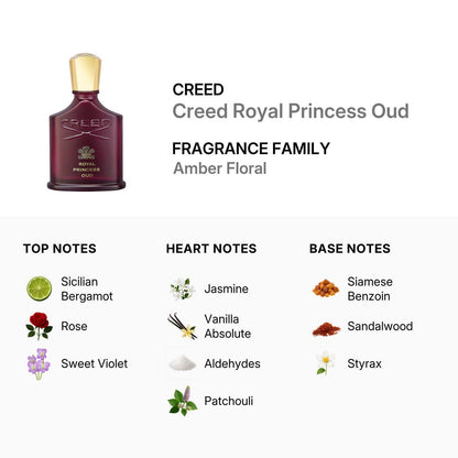 Creed Royal Princess Oud